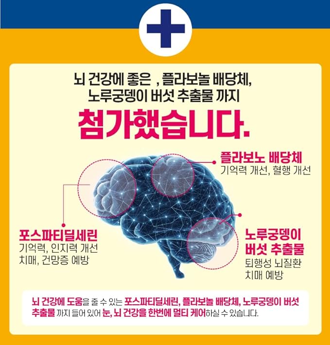 KPurity VisionBrain+ Eye &amp Brain Health Supplement with Lutein &amp Zeaxanthin - Enhances Memory Focus and Brain Performance - 30-Day Supply Softgels (1 Box VisionBrain+)