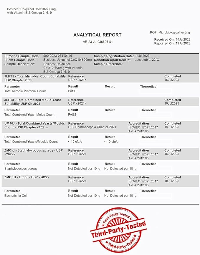 Besibest Ubiquinol CoQ10-600mg-Softgel Active Coq10 Ubiquinol Supplement with Vitamin E &amp Omega 3 6 9 High Absorption-Coenzyme-Q10 Powerful Antioxidant for Energy Production Tested 60 Count
