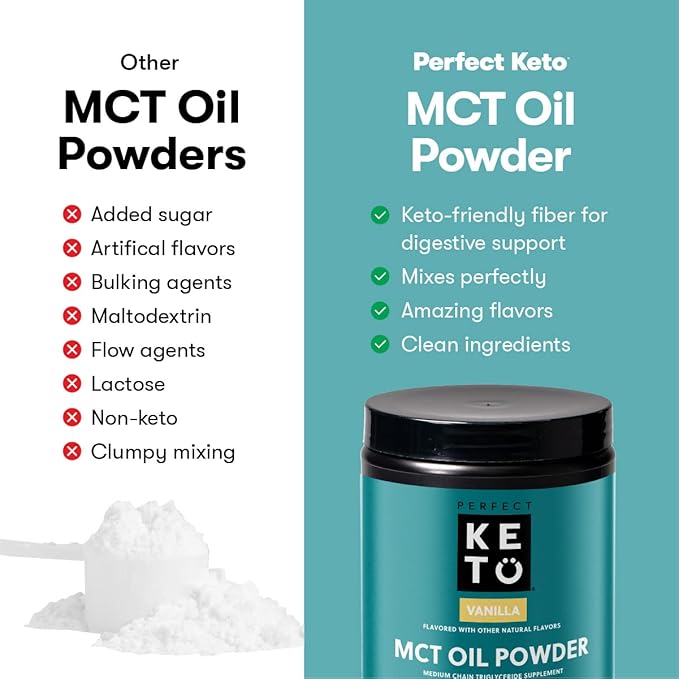 Perfect Keto 7g MCT Oil Powder Medium Chain Triglycerides Supplement Non Dairy Coffee Creamer for Keto Diet Ketogenic MCT Oil Mix for Coffee Smoothie Protein Shakes and Tea Vanilla 30 Servings