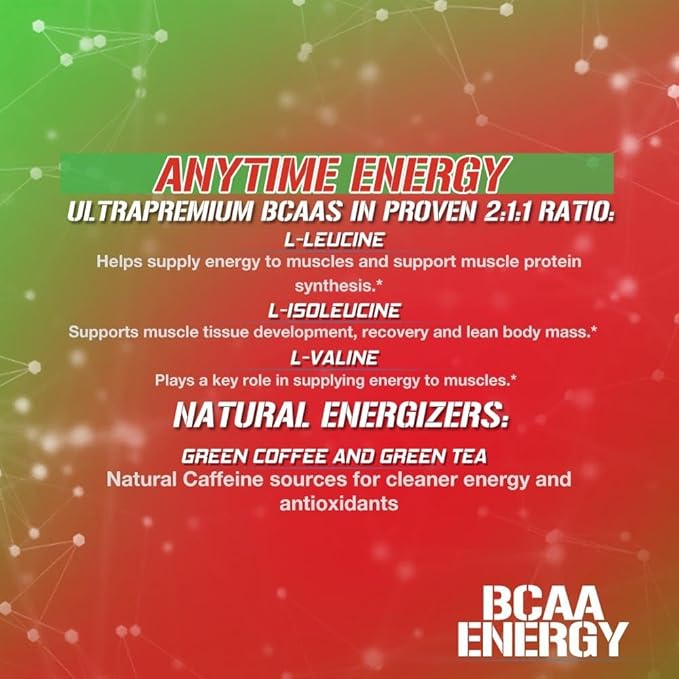 Evlution Replenishing BCAAs Amino Acids Powder for Pre &amp Post Workout (Grape and Cherry Lime 30 Servings Each)