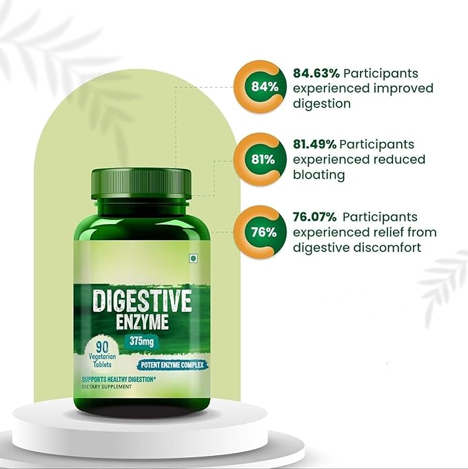 Digestive Enzyme with Bromelain &amp Papain Supplement | Supports Digestion and Better Absorption of Nutrients | Health Management - 90 Tablets