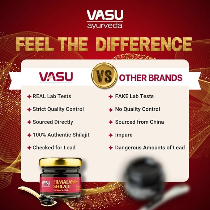 VASU Ayurveda Himalayan Shilajit Resin 400mg – Lab Tested Natural Energy Booster with Fulvic Acid &amp 85+ Trace Minerals – Pure Shilajit for Men &amp Women – 50 Days Supply for Strength &amp Stami