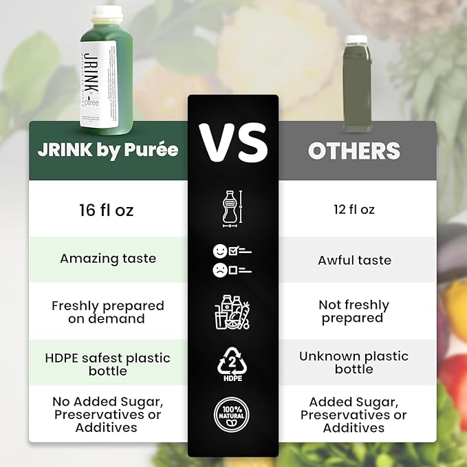 JRINK by Purée Organic Cucumber Juice Cold Pressed Detox Drink Healthy Cleanse with No Preservatives Fresh Raw Juice in HDPE Bottles Organic Fruit and Vegetable Cleanse Beverage 16oz Pack of 18