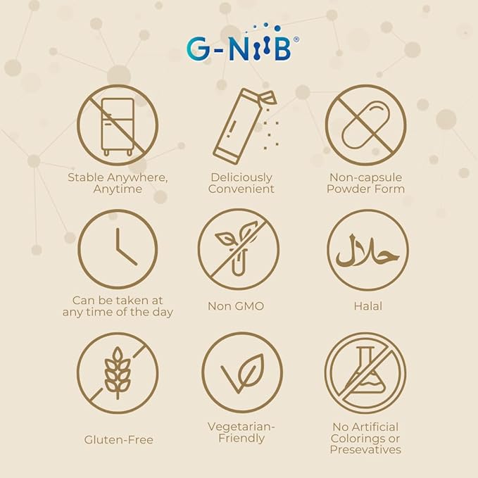 Immunity Elite (SIM01 Synbiotic Formula) - Potent Live probiotics and Added prebiotics to Support Immunity Regularity Sleep Mood and Skin - 5X More Effective in Reaching the Gut Alive