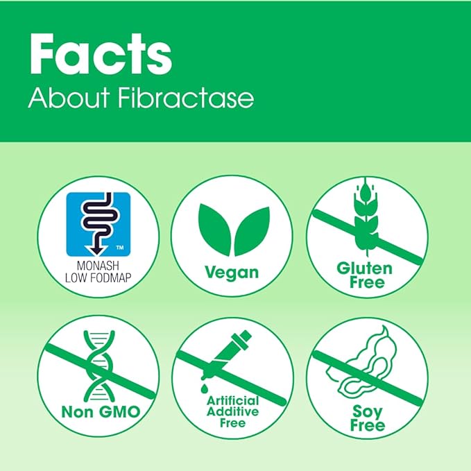 Intoleran Fibractase 1200 Digestive Enzymes - 108 Capsules | Supplement for Fructans &amp Galactans Intolerance | Helps Digest Carbohydrates Grains Legumes Onion Garlic &amp wheats | Pure and Ve