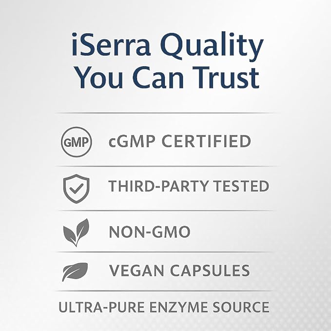 iSerra Advanced Series Serrapeptase 250000 SPU Per Capsule (500000 SPU per 2 Caps) | Maximum Strength 12× Potent Serratiopeptidase | 90 Delayed-Release Vegan Capsules | Ultra-Pure Non-GMO Enzyme