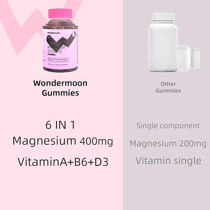 Wondermoon Magnesium Glycinate Gummies for Women with Vitamin D3 B6 Vitamin E Zinc &amp Potassium Blueberry Flavor 60 Gummies