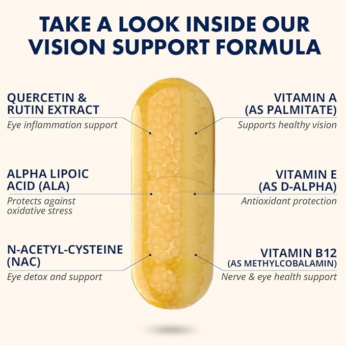 SightCare Lutein and Zeaxanthin Supplements – AREDS 2 Eye Vitamins Formula for Macular Health &amp Blue Light Support – Includes Vitamins A E B12 Quercetin ALA Rutin – 60 Capsules