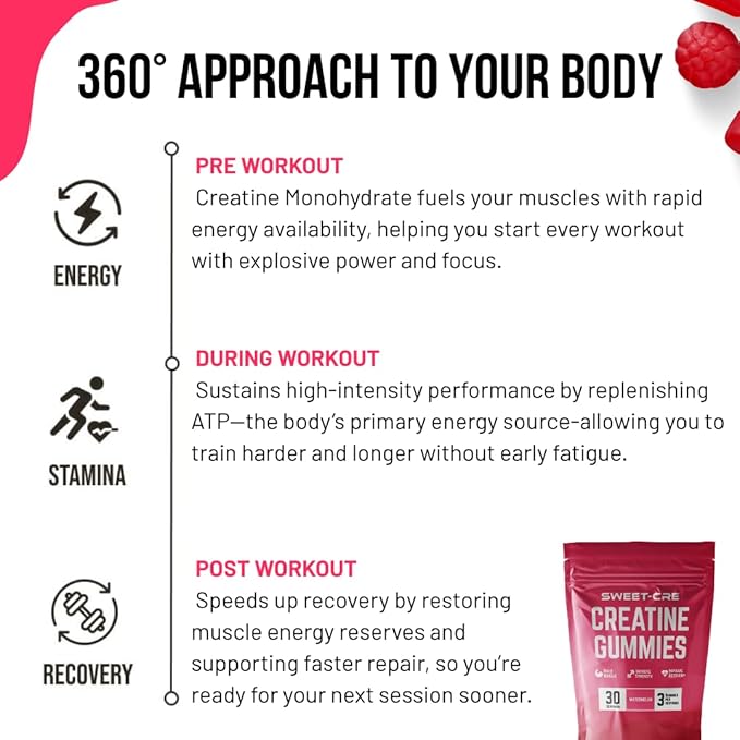 Creatine Monohydrate Gummies – 90 Count 4500mg Creatine Supplement Energy Chews – Delicious Watermelon Flavor – No Added Sugars Artificial Flavors – Ideal for Gym Pre Workout Gummies