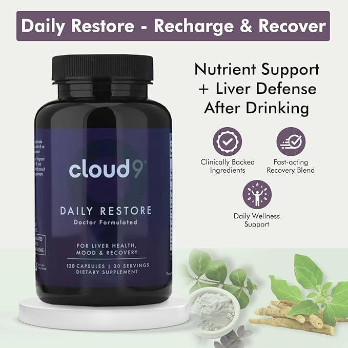Cloud9 Daily Restore – Liver Detox &amp Recovery Supplement with Milk Thistle NAC &amp B-Vitamins – Energy Focus &amp Nutrient Support After Drinking – 120 Capsules – Made in USA