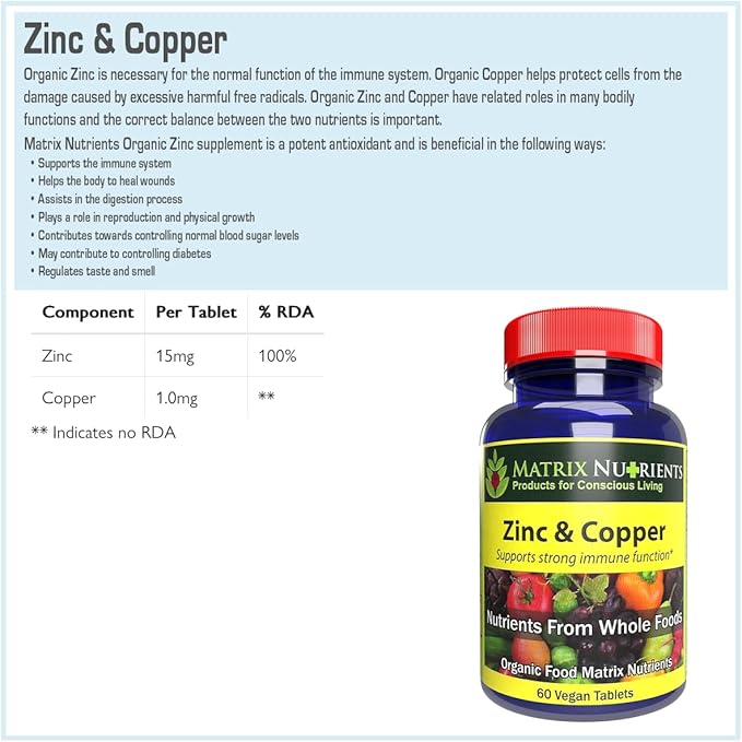 ZINC &amp Copper - LAB Tested for Highest Purity! Fast Absorption 100% Organic Natural Ingredients - Massive Immune Support - Repair Heart &amp Body! - Vegan Tablets (60ct)