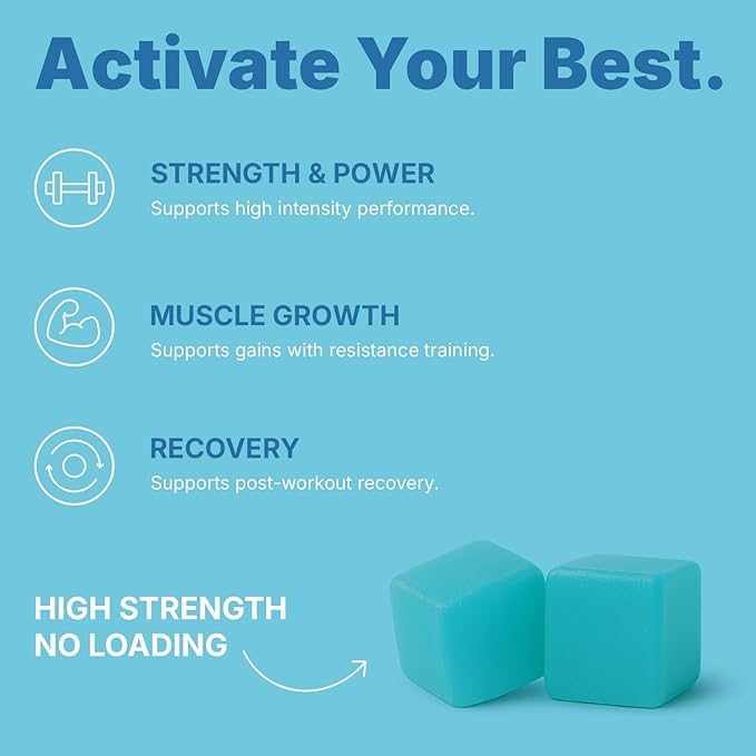 Creatine Monohydrate Gummies – 3600mg Real Creatine Per Serving – Transparent Label Juicy Blueberry Flavor Lab-Tested Strength &amp Endurance Supplement