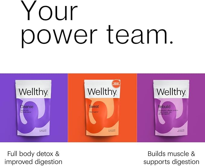 Wellthy Daily Thermogenic – Capsimax Green Tea &amp L-Carnitine – Belly Thermogenic for Women – Natural Weight Loss Craving Control &amp Energy Support 60ct