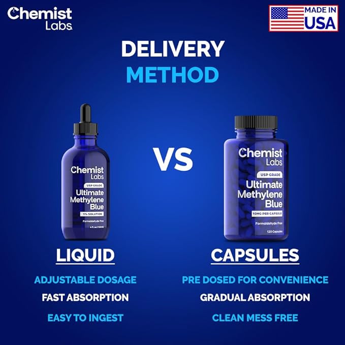 Methylene Blue – 1% Solution | 99.99% USP-Grade Liquid Drops –Mitochondrial &amp Cellular Support – 4oz (120ml) – Formaldehyde-Free – Made in USA