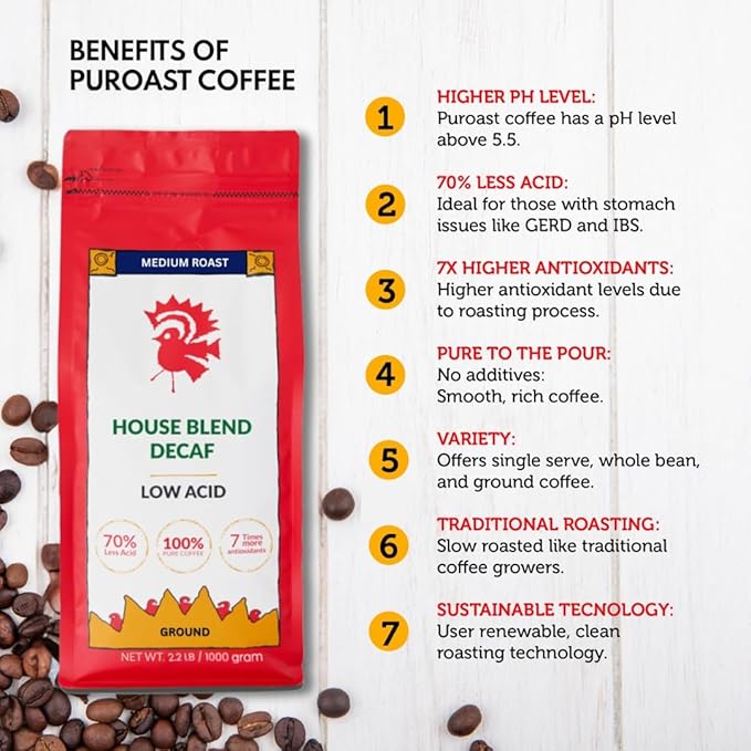 Puroast Low Acid Coffee Decaf | Decaf House Blend Ground | Medium Roast | High Antioxidants &amp High pH |No Bitter Aftertaste | Reduced Heartburn &amp GERD | Suitable for Cold Brew - 2.2 LB