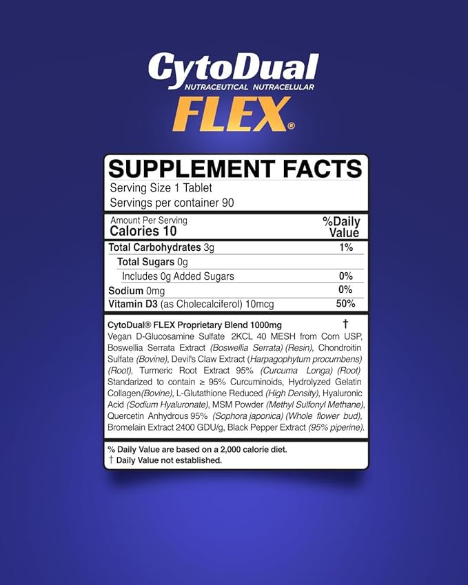 CytoDual Flex – Glucosamine Chondroitin MSM H. Acid Collagen – Joint Support for Back Knees &amp Hands – Mobility Cartilage Antioxidant Multi-Action – Fast-Acting Chewables – 90 Days