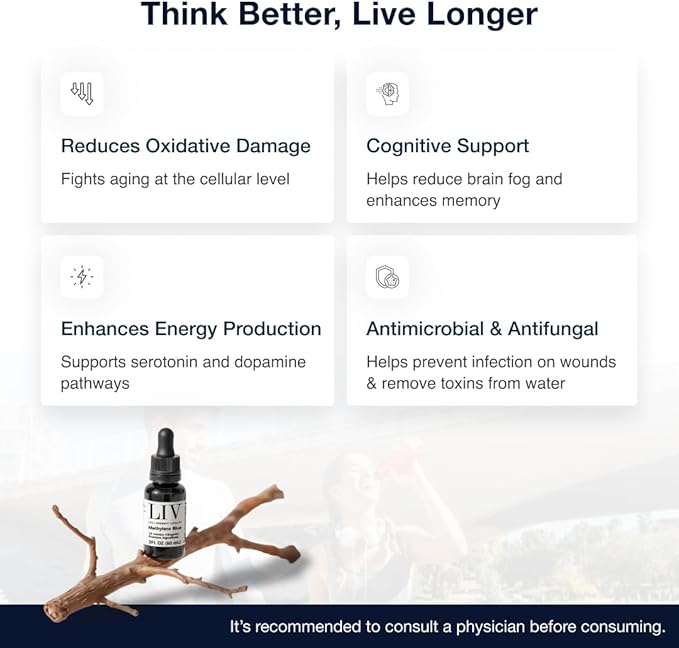Pharmaceutical Grade Methylene Blue Liquid - 60ml - Premier Methylene Blue Supplement for Advanced Wellness