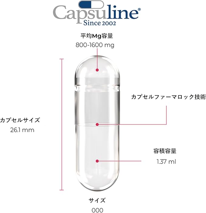Capsuline Size 000 Empty Gelatin Capsules Clear - 1000 Count | Gluten Free Kosher Non-GMO Certified | Pure Bovine Pill Caps for DIY Supplement Filling