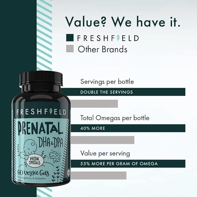 Freshfield Prenatal Vegan Omega 3 DHA: Sustainable Carrageenan Free Third Party Tested Compostable Bottle Carbon Neutral. Supports Heart Brain Joint Health w/DPA