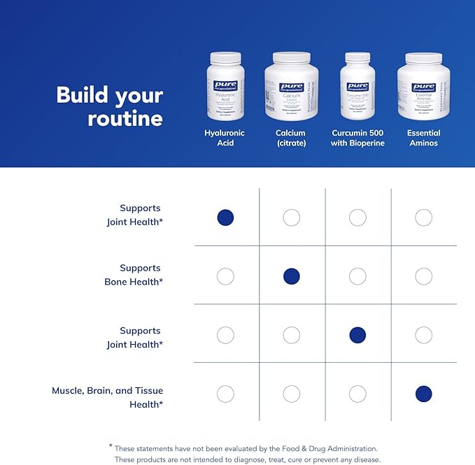 Pure Encapsulations Hyaluronic Acid - for Skin Hydration Joint Lubrication &amp Joint Health* - Effective Absorption - Gluten Free - Vegan &amp Non-GMO - 60 Capsules