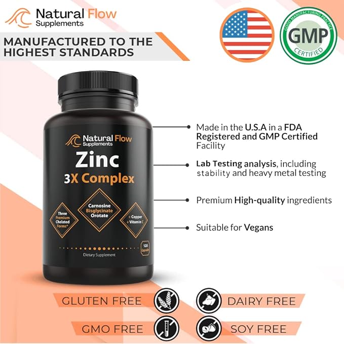 Zinc Supplement Complex with Copper and Vitamin C - Natural Flow 3X Zinc Carnosine Bisglycinate Chelate and Orotate Chelated Copper Easy on The Stomach Skin and Immune Support 120 Capsules