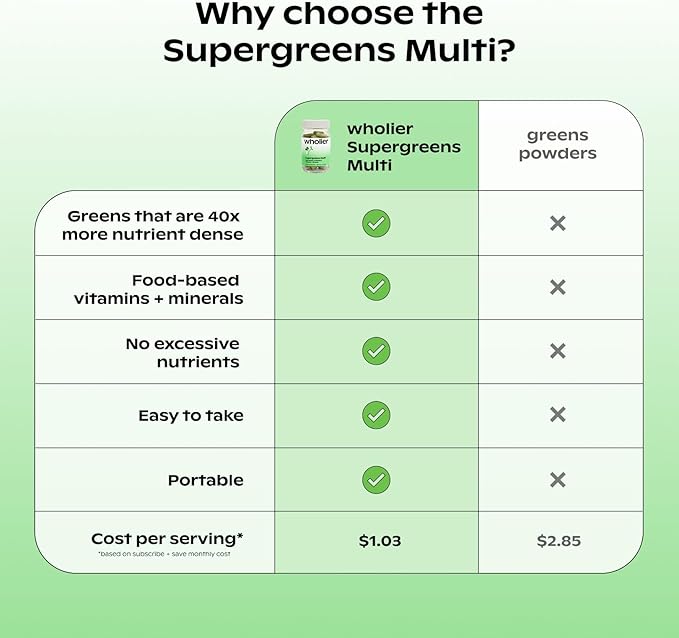 wholier Supergreens Multi Daily Greens Vegan Multivitamin for Women + Men Whole Food Vitamins + Minerals Prebiotics for Gut Health Adaptogens (60 Vegan Capsules) Glass Bottle