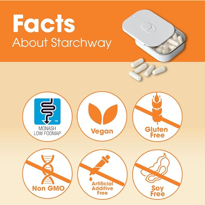Intoleran Starchway Digestive Enzymes - 50 Capsules Supplement for Starch &amp Sucrose | Helps Digest Sugars &amp Starchy Foods | Invertase &amp Gluco-Amylase Enzymes | Pure &amp Vegan | Low FODMA