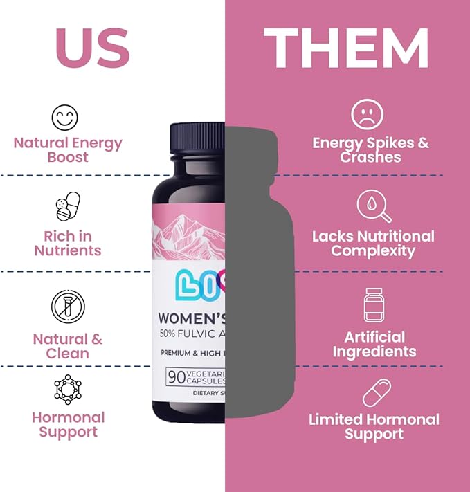 LIVS Women’s Shilajit Capsules – Himalayan Shilajit Extract with 50% Fulvic Acid – 1000mg per Serving – Organic Shilajit Supplement for Women – 180 Capsules