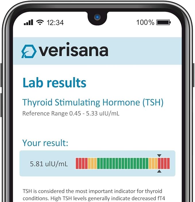 TSH Test – Check Your TSH Level – Discreet and Accurate Thyroid Analysis – CLIA-Certified Lab – Verisana at Home Testing