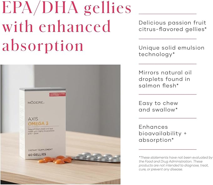 Modere Axis Omega 3 - Daily Omega Fatty Acid Supplement Supporting Heart Health Brain Function and Overall Wellness Support - 60 Count