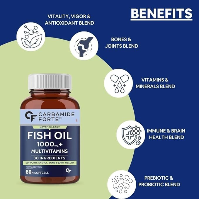 Generic Fish Oil with Multivitamin and Omega 3 1000mg Capsules for Men &amp Women | Fish Oil and Multivitamin Combo with 30 Ingredients - 60 Softgel Capsules