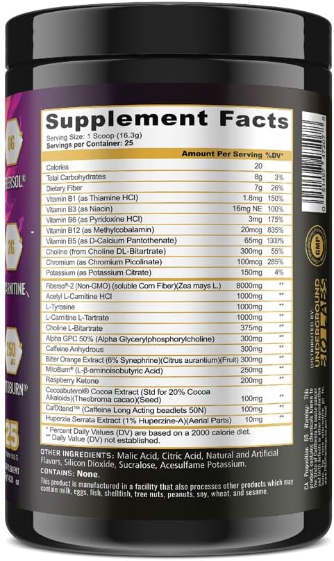 Underground Bio Labs: Panda Burn MAX Enhance Your Strength Energy Focus with Dual Source Caffiene (350mg) Alpha GPC and MitoBurn® (Pink Lemonade)(25 Servings)