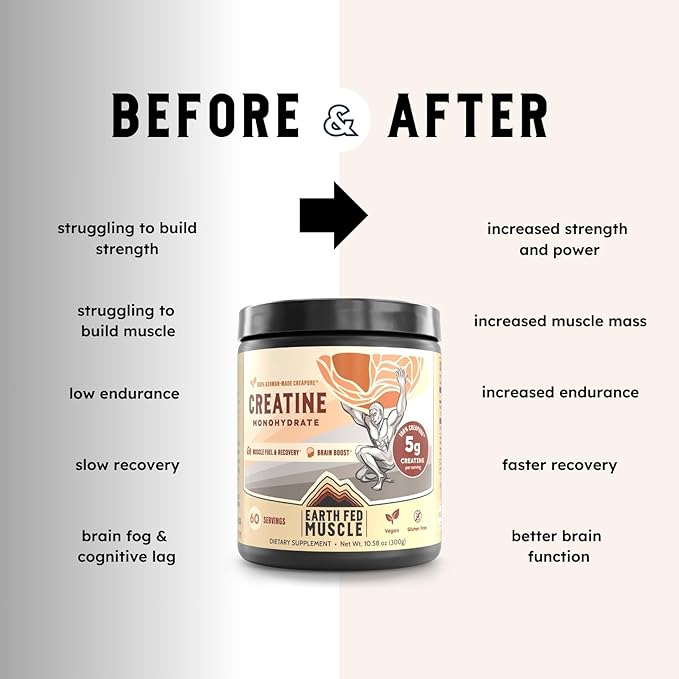 Earth Fed Muscle Creatine Monohydrate Powder — 300g 60 Servings | German Creapure Creatine for Strength Power &amp Muscle Growth | Unflavored Mixes Clean No Fillers
