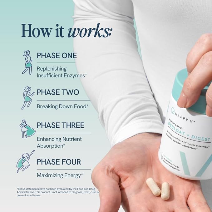 Happy V Debloat + Digest – Digestive Enzymes for Women to Support Bloating Gas Constipation Gut Health and Nutrient Absorption – Stomach Comfort &amp Digestion Support Supplement – 60 Vegan Capsu