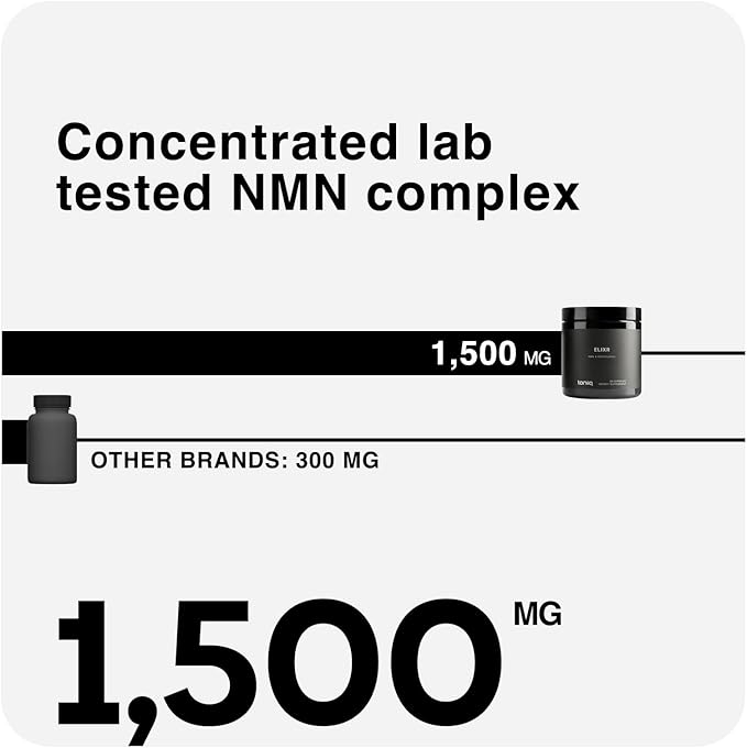 1500mg NMN Supplement with Resveratrol – High Potency Nicotinamide Mononucleotide 500mg with Trimethylglycine Quercetin Resveratrol &amp Apigenin – Pure NMN Capsules – Third-Party Tested – 30 Servi