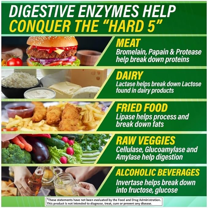 Digestive Enzymes: Health Solution with Probiotics Prebiotics and Enzymes for Both Women and Men + Daily Supplement Tracker Sticker