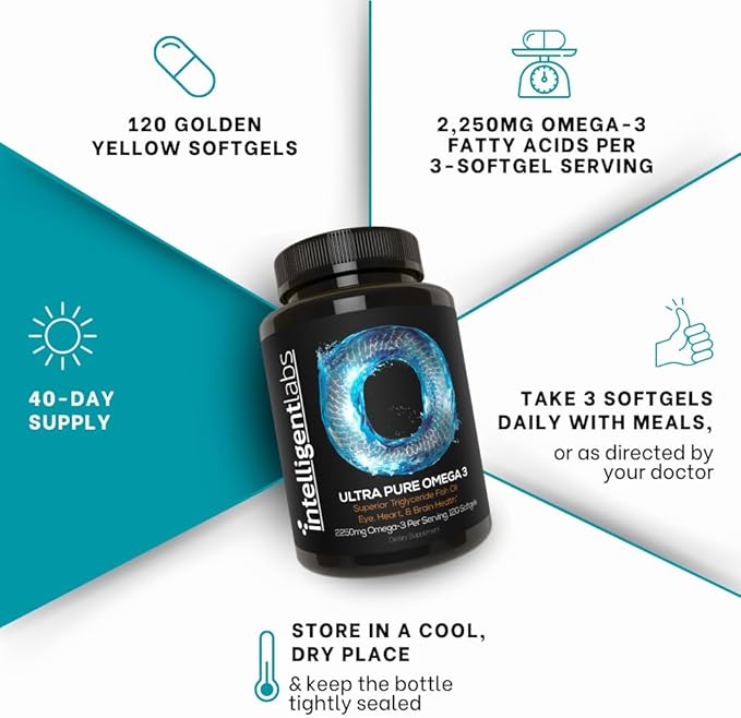 Intelligent Labs Triglyceride Omega 3 | 2250mg per 3-Capsule Serving | Burpless Fish Oil Capsules | 120 Softgels Per Bottle