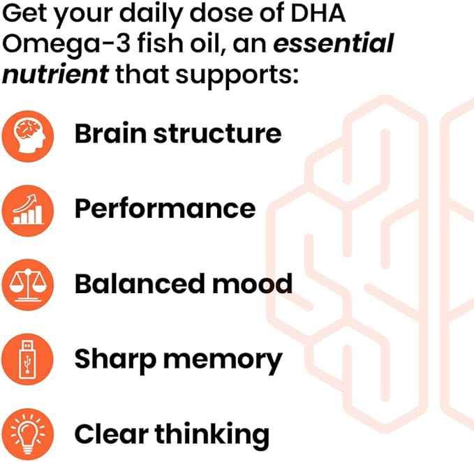 LifeSeasons NeuroQ Memory DHA-400 - Omega-3 Fish Oil Supplement - Mental Performance &amp Balance - Supports Neuro Brain Health - Protects Against Memory Loss &amp Improves Focus - 120 Softgels