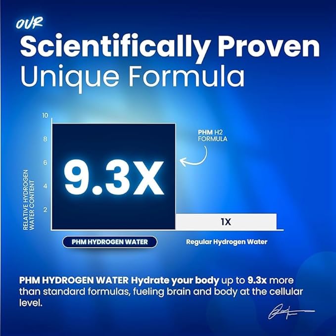 PHM Hydrogen Water Tubes Tablets for Drinking Water - H2 Molecular Tabs | Magnesium Pills Electrolytes Hydration Supplement to Support Healthy Aging &amp Energy Boost | 90 Tablets 3 Months Supply