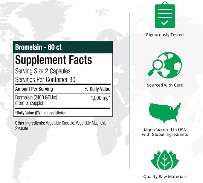 NutraMedix Bromelain Supplements - Proteolytic Enzymes from Pineapple Stems + Bromelain 1000mg - Designed to Offer Digestion Exercise and Joint Support - Gluten Soy and Dairy-Free (60 Capsules)