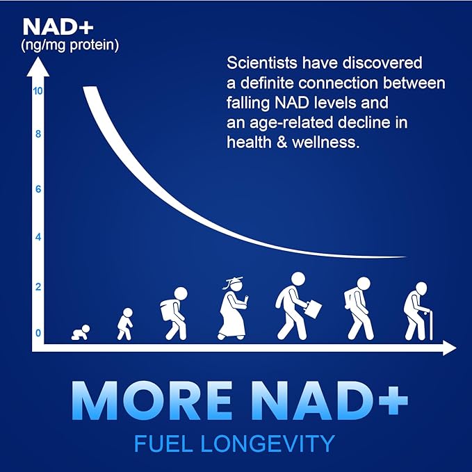 NMN 1000mg Per Serving Maximum Strength - 99% Pure NMN (Nicotinamide Mononucleotide) for NAD Cell Immune Energy Anti-Aging &amp Longevity Stabilized NMN Supplements 1000mg - 120 Veggie Capsules