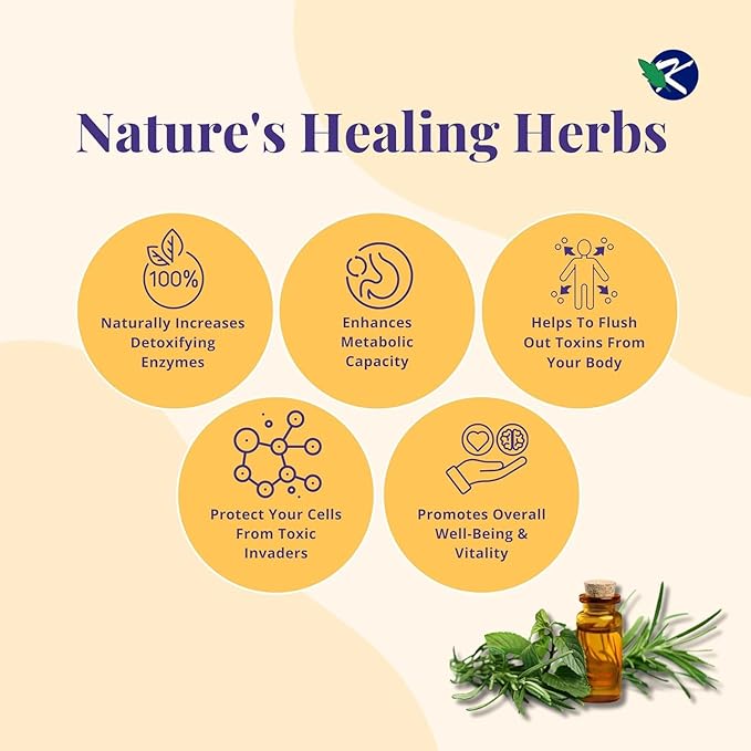 Liver Support Capsules | Ayurvedic Liver Suppot Detox &amp Rejuvenation Supplement | 100 Capsules | Natural Herbal Care | Pack of 12