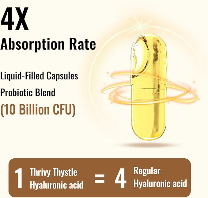 19-in-1 Hyaluronic Acid Capsules - Hylunaric Acid 1200 mg with Collagen Peptides Vitamin C Phytoceramides - for Skin Eyes Gastrointestinal Bones Support (1 Pack)