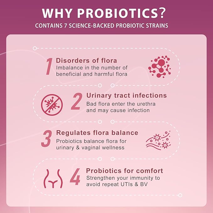 DRFOSTER Urinary Tract Health Probiotics for Women Digestive Health