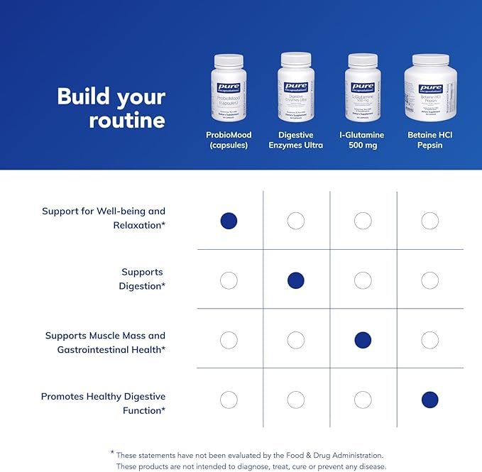 Pure Encapsulations ProbioMood | Shelf Stable Probiotic Combination Designed to Support Relaxation and G.I. Function* | 60 Capsules