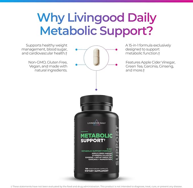 Livingood Daily Metabolism Booster for Women &amp Men Metabolic Support (120 Vegetarian Capsules) - Metabolism Boost Supplement Supports Digestive &amp Heart Health - Non-GMO Gluten-Free &amp Ve