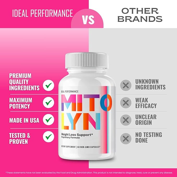 Mitolyn Weight Loss Pills Mitolyn Reviews Advanced Formula - Mitolyn Capsules Dietary Supplement for Maximum Strength All Natural Keto Pills Mitolyn Capsules Mito lyn Pills Reviews (5 Pack)