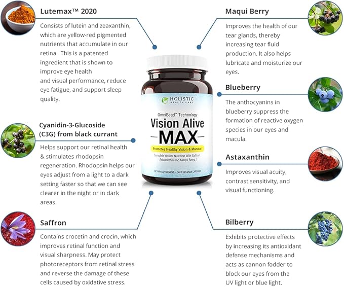 Holistic Health Labs Vision Alive Max with 8 Natural Ingredients Lutemax® 2020 Bilberries Blueberries c3g from Black Currant Maqui Berry Saffron and Astaxanthin (30 Count (Pack of 3))