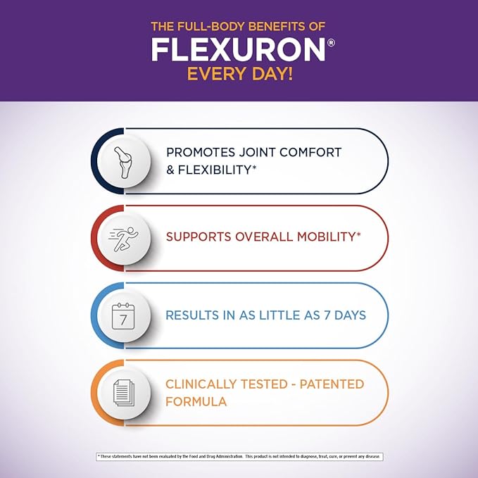 Purity Products Flexuron Gummies Joint Formula 3X Better Than Glucosamine and Chondroitin - Starts Working in just 7 Days - Krill Oil Low Molecular Weight Hyaluronic Acid Astaxanthin - 30 Ct (1)