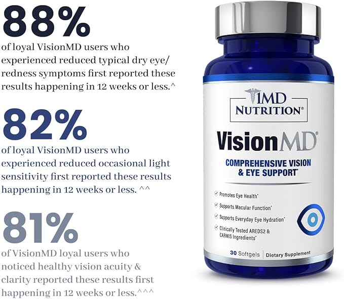 1MD Nutrition VisionMD Eye Vitamin CARMIS - with Lutein &amp Zeaxanthin | Supports Vision Health Everyday Eye Strain &amp Occasional Dry Eye | 90 Softgels (3-Pack)